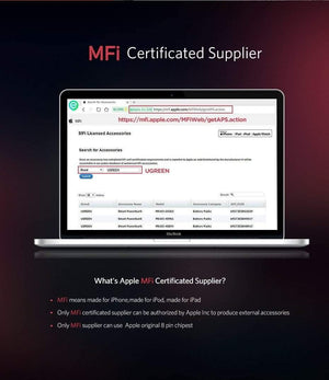 Planet Gates Ugreen for iPhone Cable Lightning to USB Cable for iPhone 8 Xs Max XR 7 Fast Charging Cable Mobile Phone Cable USB Charger Cord