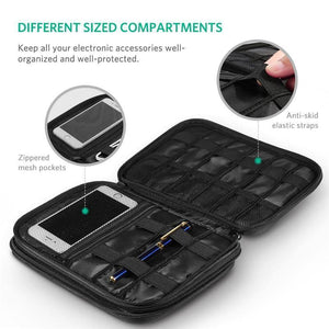 Planet Gates Ugreen Hard Case Power Bank Case Storage Carrying Box for iPad Mini iPhone SSD Bag External Hard Drive Disk Power Bank Case