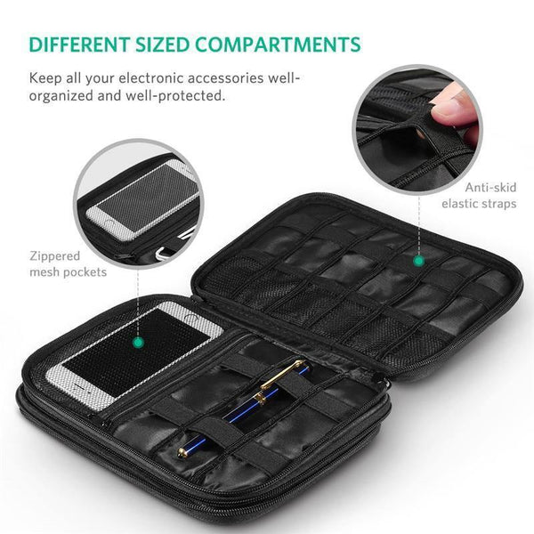 Planet Gates Ugreen Hard Case Power Bank Case Storage Carrying Box for iPad Mini iPhone SSD Bag External Hard Drive Disk Power Bank Case
