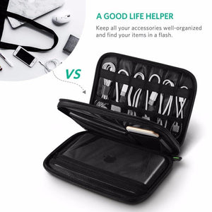Planet Gates Ugreen Hard Case Power Bank Case Storage Carrying Box for iPad Mini iPhone SSD Bag External Hard Drive Disk Power Bank Case