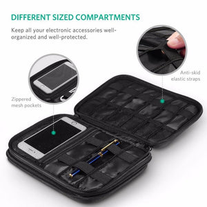 Planet Gates Ugreen Hard Case Power Bank Case Storage Carrying Box for iPad Mini iPhone SSD Bag External Hard Drive Disk Power Bank Case
