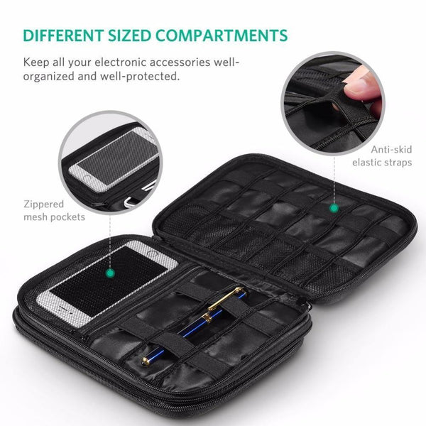 Planet Gates Ugreen Hard Case Power Bank Case Storage Carrying Box for iPad Mini iPhone SSD Bag External Hard Drive Disk Power Bank Case