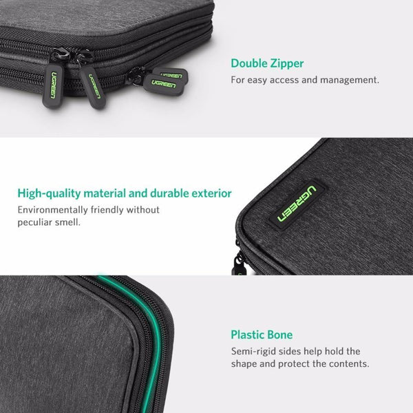 Planet Gates Ugreen Hard Case Power Bank Case Storage Carrying Box for iPad Mini iPhone SSD Bag External Hard Drive Disk Power Bank Case
