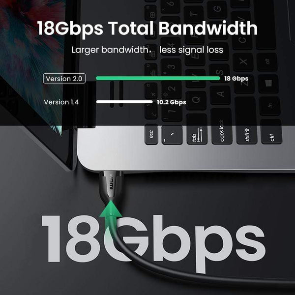 Planet Gates UGREEN HDMI Cable 4K 2.0 Cable for Apple TV PS4 Splitter Switch Box HDMI to HDMI Cable 60Hz Video Audio Cabo Cord Cable HDMI 4K