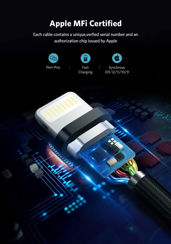 Planet Gates Ugreen MFi USB Cable for iPhone Xs Max 7 Plus 2.4A Fast Charging Lightning Cable for iPhone 6 USB Data Cable Phone Charger Cable