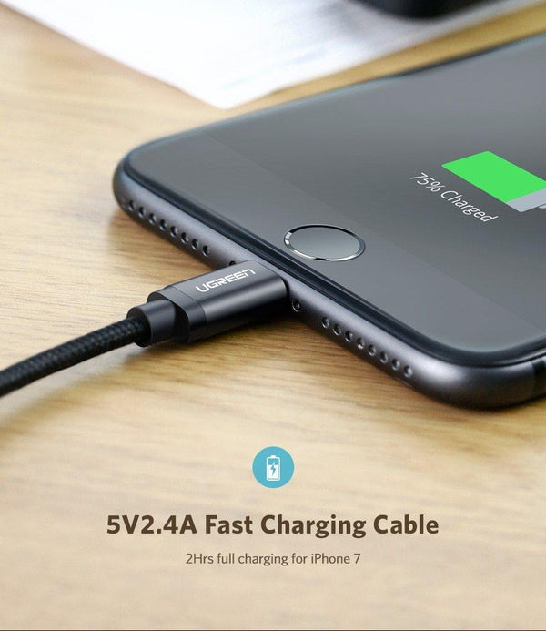 Planet Gates Ugreen MFi USB Cable for iPhone Xs Max 7 Plus 2.4A Fast Charging Lightning Cable for iPhone 6 USB Data Cable Phone Charger Cable