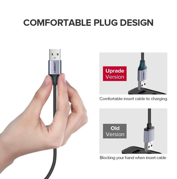 Planet Gates Ugreen Micro USB Cable 2.4A Fast Charging Data Cable for Xiaomi Redmi Note Huawei HTC Mobile Phone Charger Cable Micro USB Cord