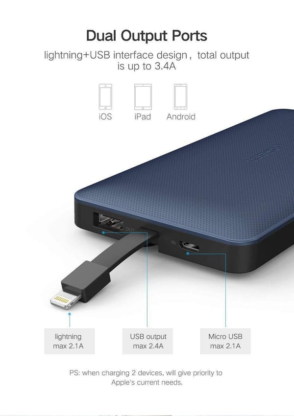 Planet Gates Ugreen Power Bank 10000mAh For iPhone X 7 Xiaomi External Battery Pack Powerbank For USB iPhone Cable Portable Charger Poverbank