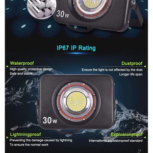 Planet Gates Ultrathin LED Floodlight 220V 240V LED Flood Light 10W 20W 30W 50W Reflector LED Spotlight Outdoor Lighting Waterproof IP67