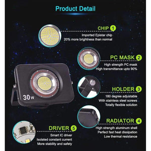 Planet Gates Ultrathin LED Floodlight 220V 240V LED Flood Light 10W 20W 30W 50W Reflector LED Spotlight Outdoor Lighting Waterproof IP67