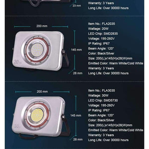 Planet Gates Ultrathin LED Floodlight 220V 240V LED Flood Light 10W 20W 30W 50W Reflector LED Spotlight Outdoor Lighting Waterproof IP67