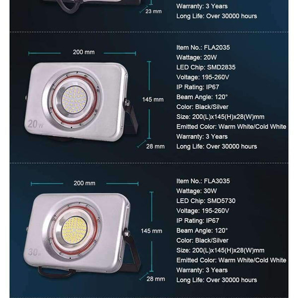 Planet Gates Ultrathin LED Floodlight 220V 240V LED Flood Light 10W 20W 30W 50W Reflector LED Spotlight Outdoor Lighting Waterproof IP67