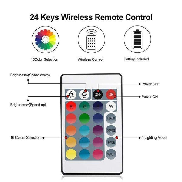 Planet Gates Underwater LED Light Submersible IP68 Waterproof Battery Operated Remote Control Multi Color 10 LED RGB Swimming Pool Night Lamp
