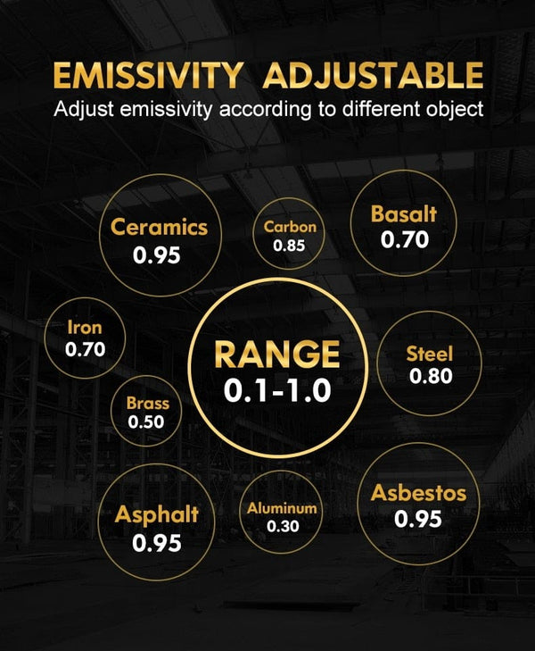 Planet Gates UNI-T Digital Thermometer UT306S UT306C Non-contact industrial Infrared Laser Temperature Meter Temperature Gun Tester-50-500