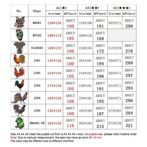 Planet Gates Unique Cock Wooden Animals Puzzle For Adults Kids Puzzles Toys DIY Educational Games Christmas Gifts With Original Box Collect