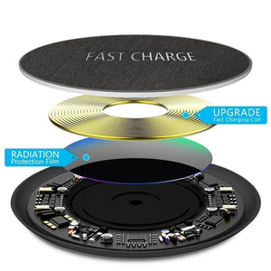 Planet Gates United States / EU Qi Wireless Charger Fast For iPhone 8 Plus X XR XS Max Wireless Charging Pad For Samsung S8 S9 Wireless Charger for Phone