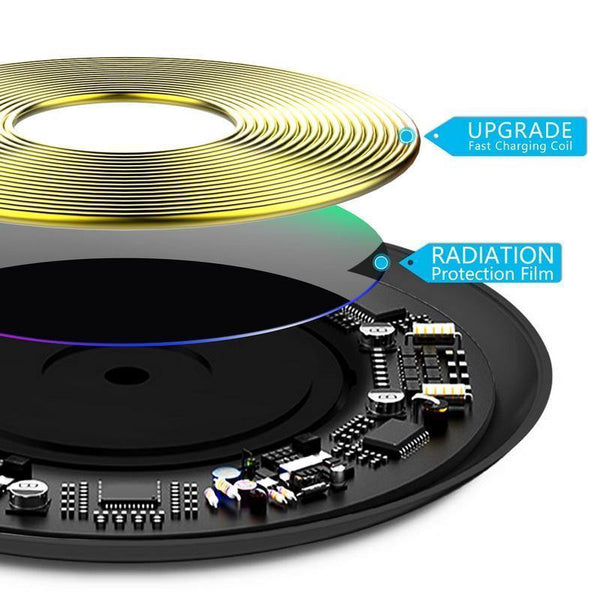 Planet Gates United States / EU Qi Wireless Charger Fast For iPhone 8 Plus X XR XS Max Wireless Charging Pad For Samsung S8 S9 Wireless Charger for Phone