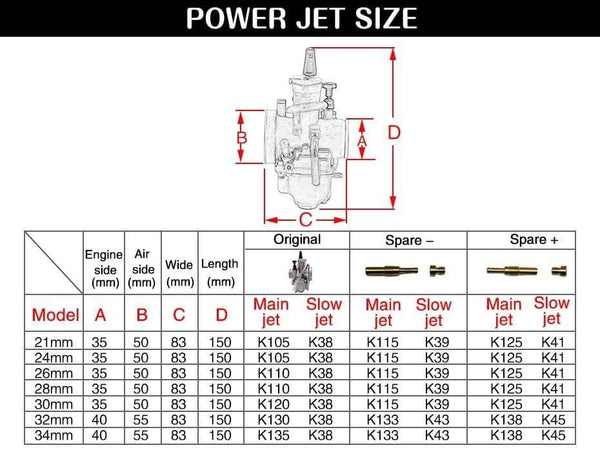 Planet Gates Universal Keihin Koso OKO Motorcycle Carburetor 21 24 26 28 30 32 34mm With Power Jet Dirt Bike 125cc 250cc Carburador