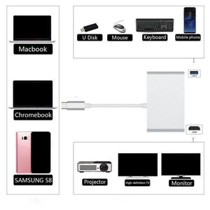 Planet Gates Universal Type-C to HDMI 4K+ RJ45 Gigabit Ethernet+ USB 3.1 Type C Hub Adapter Connector Combo Mobile Phone Adapters Accessories