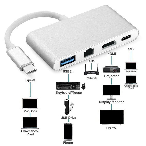 Planet Gates Universal Type-C to HDMI 4K+ RJ45 Gigabit Ethernet+ USB 3.1 Type C Hub Adapter Connector Combo Mobile Phone Adapters Accessories