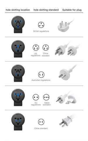 Planet Gates Universal USB Charger For iPhone X Samsung 2.4A Dual USB Travel Wall Charger Adapter EU US UK AU Pug Mobile Phone Charger