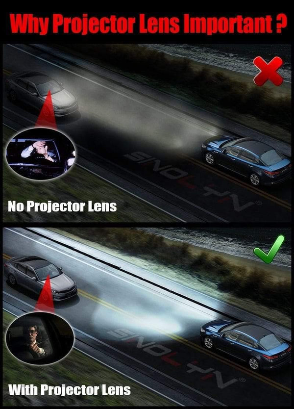 Planet Gates Upgrade Metal 3.0 H1 Super HID Bi xenon Lens Projector lenses Headlight H1 H4 H7 Headlamps Car Styling Automobiles Part