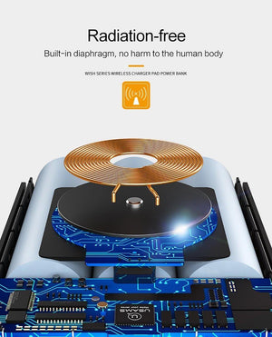 Planet Gates USAMS 5V 2A 2 USB Ports 8000mah QI Wireless Charger 5W Pad Power Bank Built-in Wireless Charging Universal Power Bank