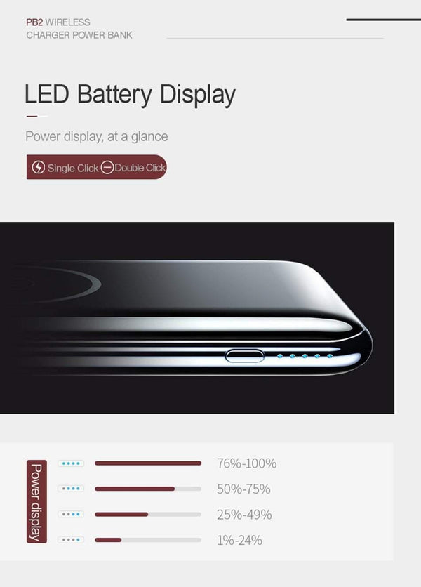 Planet Gates USAMS 5V 2A PB2 Type C Micro&2 USB Ports 10000mah Power Bank Qi Wireless Charger LED Display Powerbank Wireless External Battery