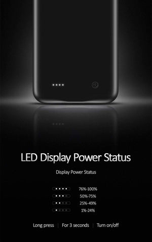Planet Gates USAMS  Smart Battery Case Charger  For iPhone XR XS Max,Battery Case External Power Bank Backup Powerbank for iPhone X XS