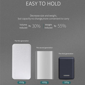 Planet Gates USAMS Ultra-mini Light 10000mah Power Bank Dual USB Portable Powerbank 5V 2A Fast Phone External Battery for iPhone X~5 Samsung