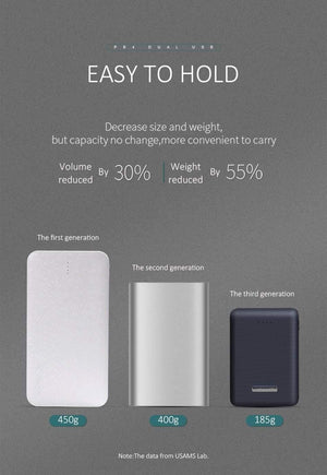 Planet Gates USAMS Ultra-mini Light 10000mah Power Bank Dual USB Portable Powerbank 5V 2A Fast Phone External Battery for iPhone X~5 Samsung