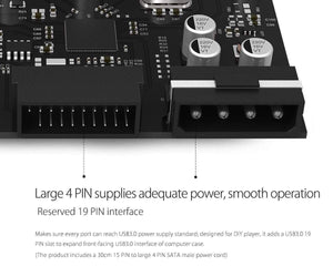 Planet Gates USB 3.0 PCI-E Expansion Card 5 Ports Hub Adapter External Controller Express Card with 4-pin Power Connector Cord