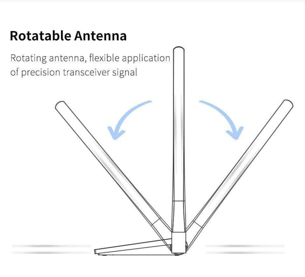 Planet Gates USB 3.0 Wireless Wifi Adapter Dual Band 2.4+5 GHz 150 -1300 Mbps 802.11AC 802.11 a/b/n/g/ac with 2*6dbi Wi fi Antennas