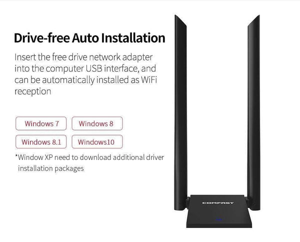 Planet Gates USB 3.0 Wireless Wifi Adapter Dual Band 2.4+5 GHz 150 -1300 Mbps 802.11AC 802.11 a/b/n/g/ac with 2*6dbi Wi fi Antennas