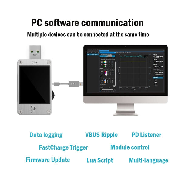 Planet Gates USB 3.1 Power Meter Tester Digital Multimeter Current Tester Voltage Detector Lua interpreter integrated DC 26V 6A AVHzY CT3