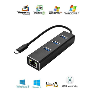 Planet Gates USB C Ethernet Adapter USB C Hub to Ethernet External RJ45 LAN Adapter USB-C Network Card