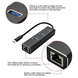 Planet Gates USB C Ethernet Adapter USB C Hub to Ethernet External RJ45 LAN Adapter USB-C Network Card