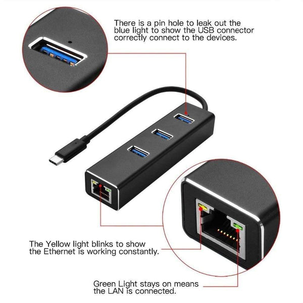 Planet Gates USB C Ethernet Adapter USB C Hub to Ethernet External RJ45 LAN Adapter USB-C Network Card