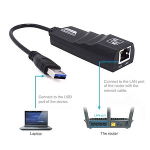 Planet Gates USB Ethernet Adapter Network Card USB 3.0 to RJ45 Lan Gigabit Internet for Computer