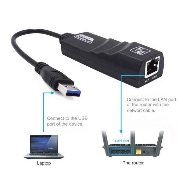 Planet Gates USB Ethernet Adapter Network Card USB 3.0 to RJ45 Lan Gigabit Internet for Computer