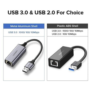 USB Ethernet Adapter USB 3.0 2.0 Network Card to RJ45 Lan for Windows 10 - Planet Gates
