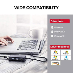 Planet Gates USB Ethernet USB 3.0 2.0 to RJ45 HUB for Xiaomi Mi Box 3/S Set-top Box Ethernet Adapter