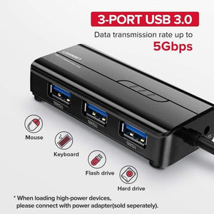 Planet Gates USB Ethernet USB 3.0 2.0 to RJ45 HUB for Xiaomi Mi Box 3/S Set-top Box Ethernet Adapter