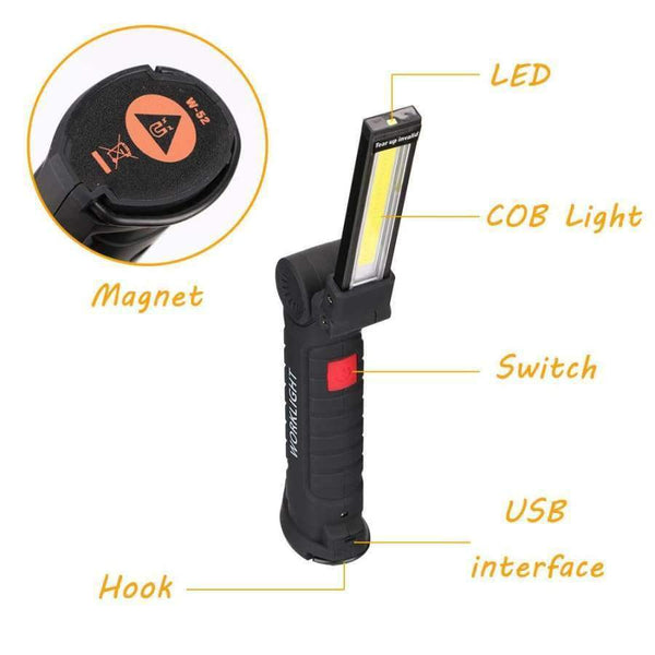 Planet Gates USB Rechargeable 5 Mode COB Flashlight LED Working Light Magnetic COB Torch Lanterna Hanging Hook Lamp Outdoor Camping
