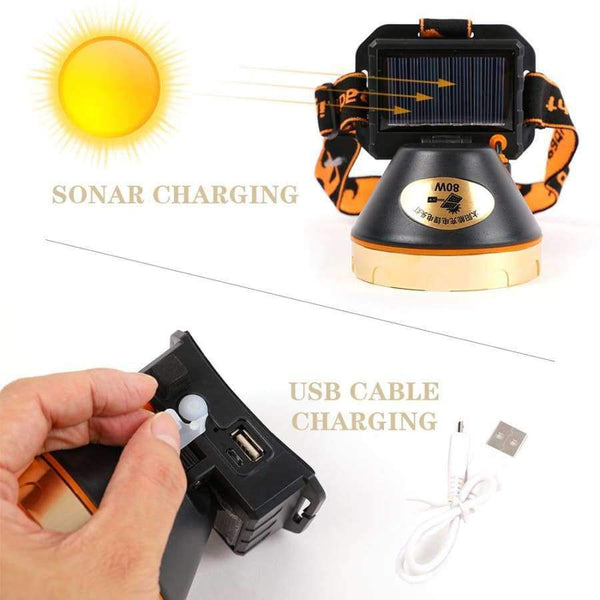 Planet Gates USB Solar Rechargeable LED Headlamp Flashlight Headlight 3 Modes Outdoor Solar Licht Koplamp Emergency Power Bank Head Light