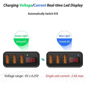 Planet Gates Usb Wall Charger 3 Port 3.4a Led Display Universal Travel Charger Adapter For Mobile Phone Iphone Xiaomi Ipad Us Eu Plug