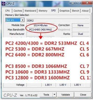 Planet Gates Used Kingston 4GB 1600MHz DDR3 RAM KVR16N11S8/4  DDR3 4gb 1600 desktop memory  in good condition