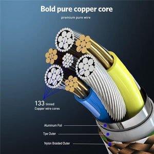 Planet Gates USLION Micro USB Cable 2.1A for Xiaomi Redmi Note 5 Pro Charger Data Cable for Samsung S7 Andriod Microusb Mobile Phone Cables