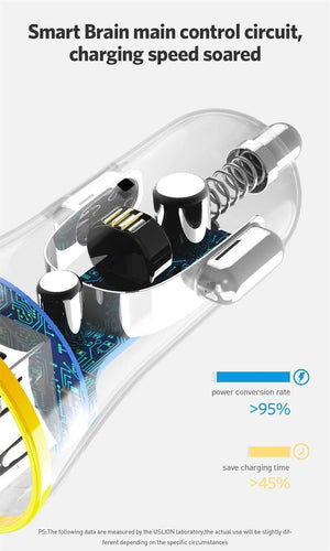 Planet Gates USLION Mini Dual USB Car Charger for Phone 2 Port USB Fast Car-Charger for iPhone 7 XR XS MAX Car Phone Charger Adapter in Car