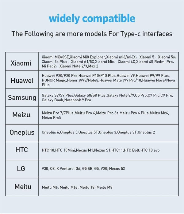 Planet Gates USLION USB Type C Cable for Samsung Galaxy S9 S8 Huawei Oneplus 6 Fast Charging USB C Cable Data Sync Type-C Phone Charger Cable